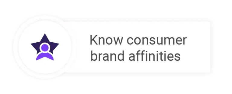 Know consumer brand affinities