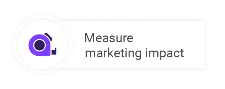 Measure marketing impact